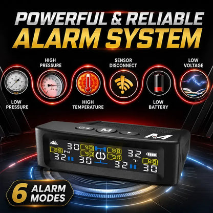 🚐 Trailer Tire Pressure Monitoring System with 4 Sensors | Solar & USB Rechargeable RV TPMS