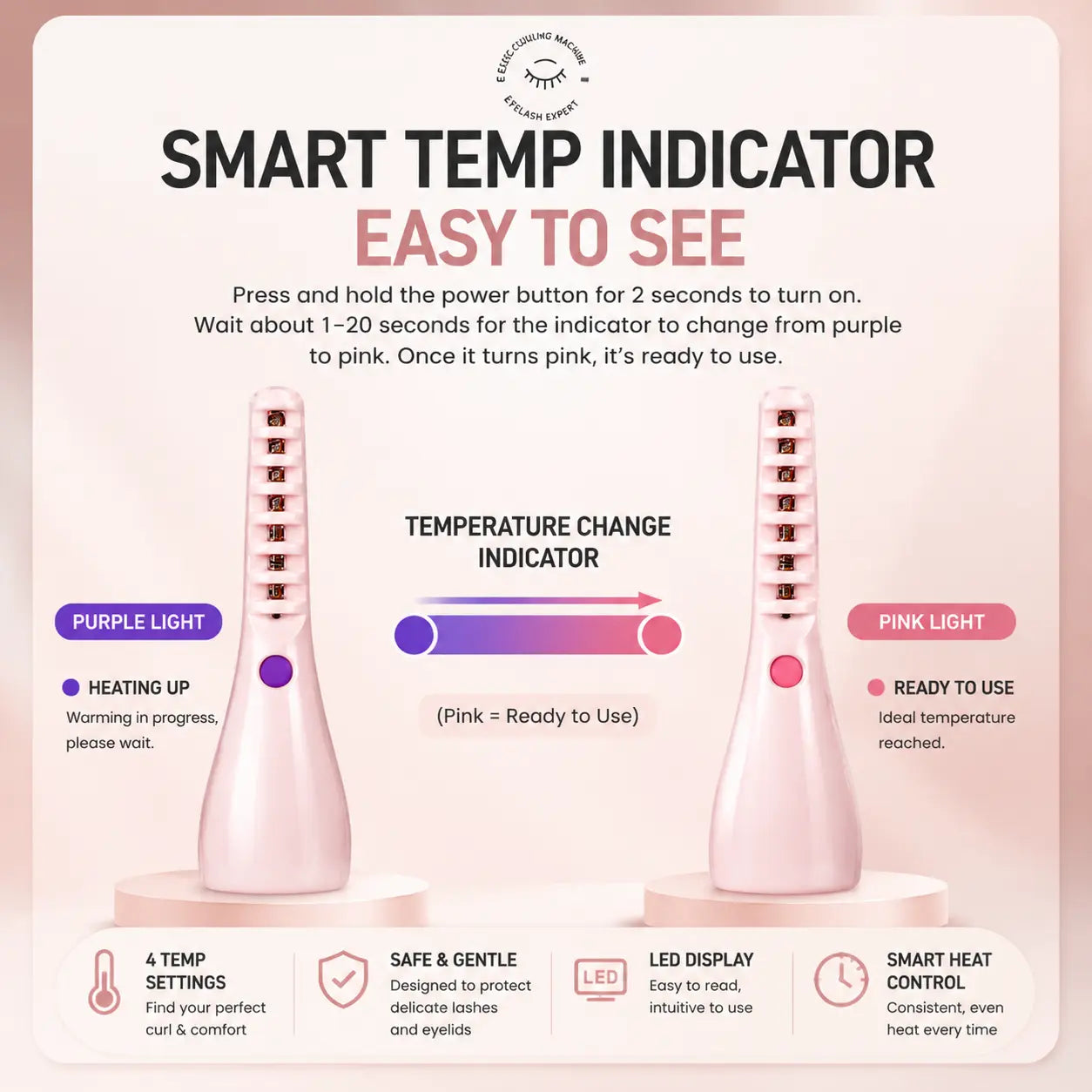 USB Heated Eyelash Curler | Fast Heat, Long-Lasting Natural Curl with LED Temperature Display & Anti-Scald Design