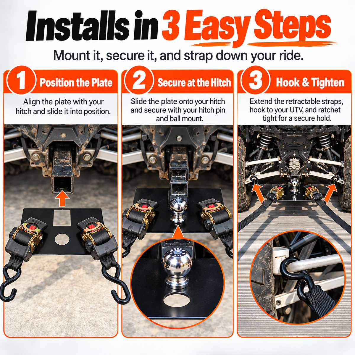 Three step installation showing position plate secure at hitch and hook and tighten