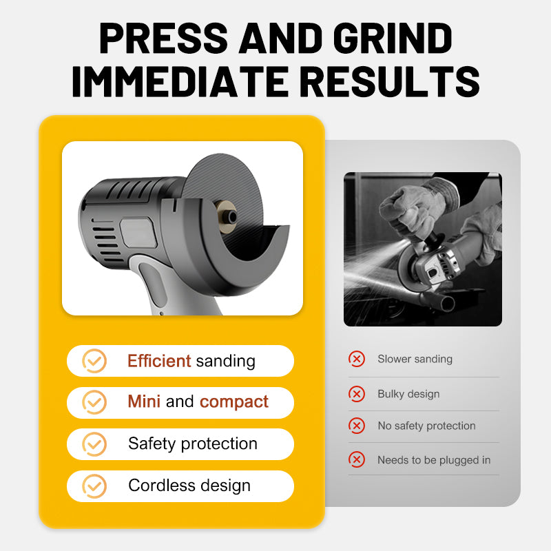⚙️Cordless Electric Angle Grinder – 3-in-1 Cutting, Grinding & Polishing Tool