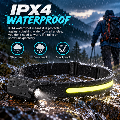 Led headlamp rechargeable 230° Wide Beam Motion Sensor Head Light for Adults