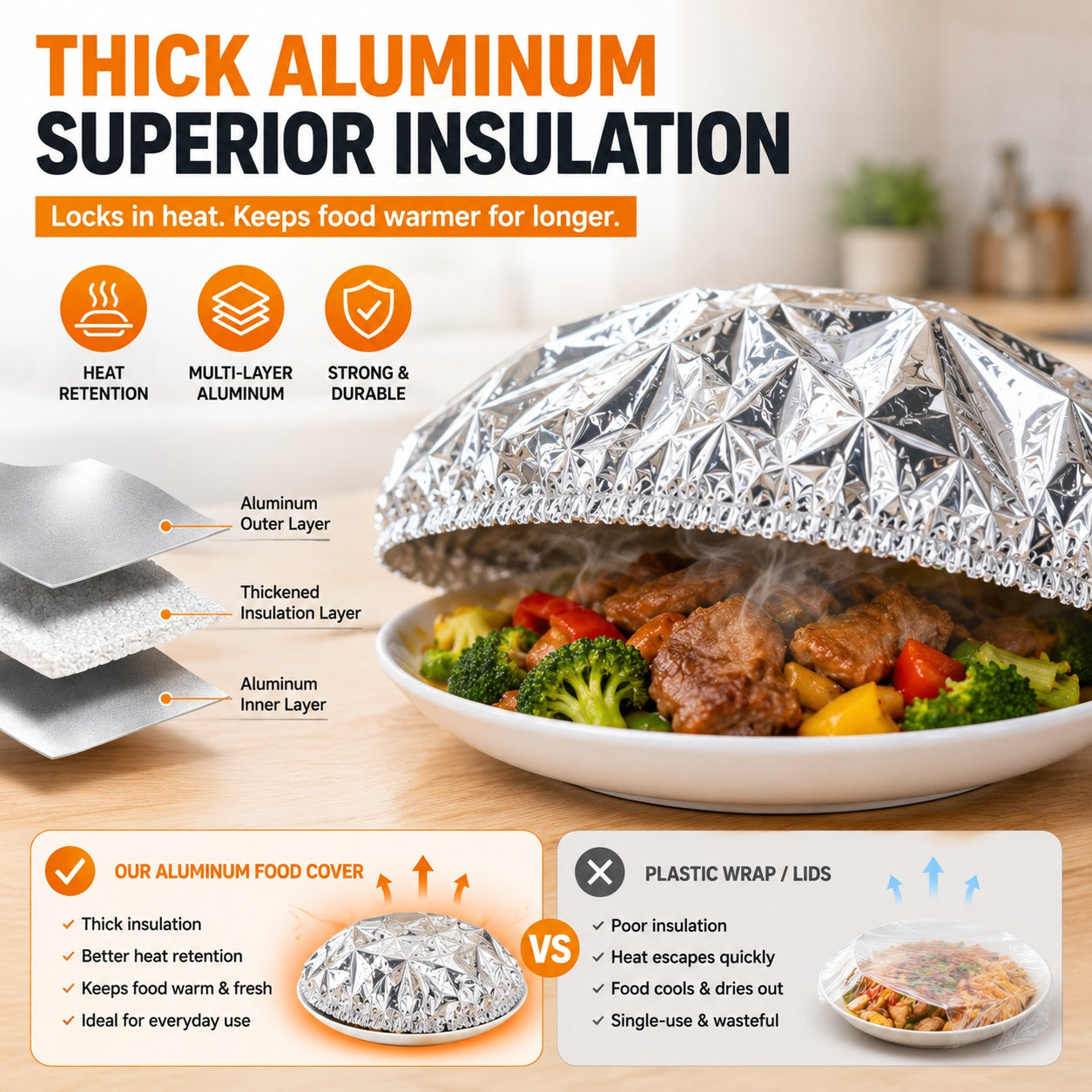 🔥50PCS Reusable Aluminum Food Cover – Keep Meals Warm, Fresh & Ready to Serve