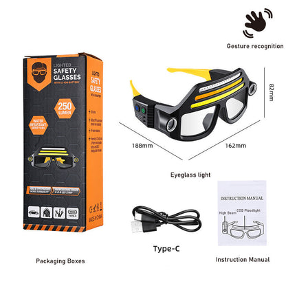 🔥Multifunctional Eyeglass Light🔥