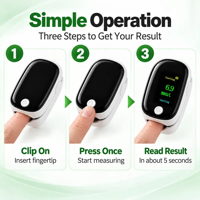 🔥Non-Invasive Fingerstick Blood Glucose Meter