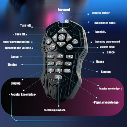 🤖Next-Gen Humanoid AI Robot | Full-Body Flexible Joints & Smart Interactive Control