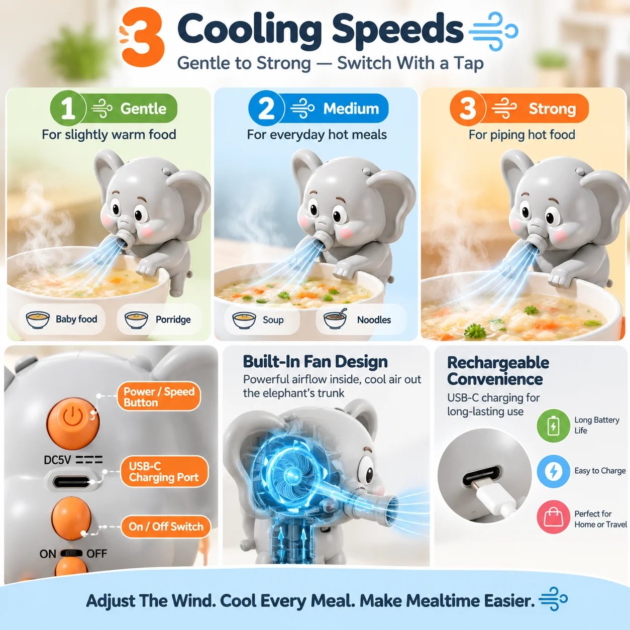 Food cooling fan with adjustable airflow settings