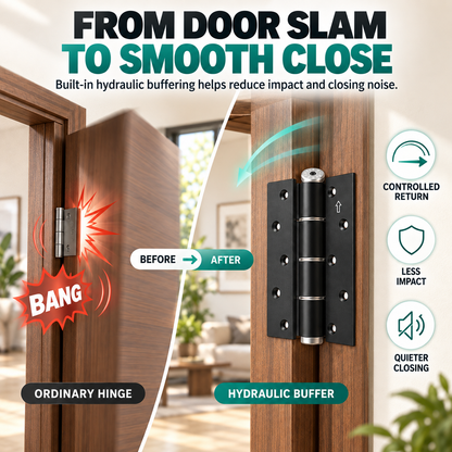 🚪2-Piece Hydraulic Self-Closing Door Hinge Set – Adjustable Soft Close & 90° Hold-Open