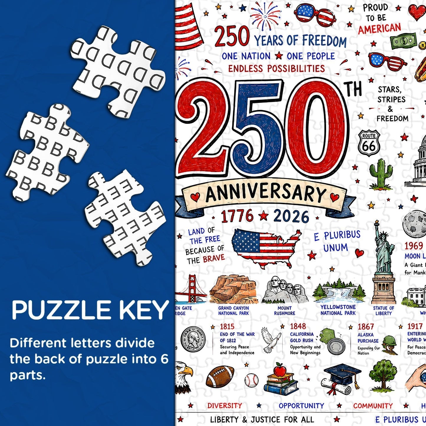 Patriotic America Jigsaw Puzzle 1000 Pieces