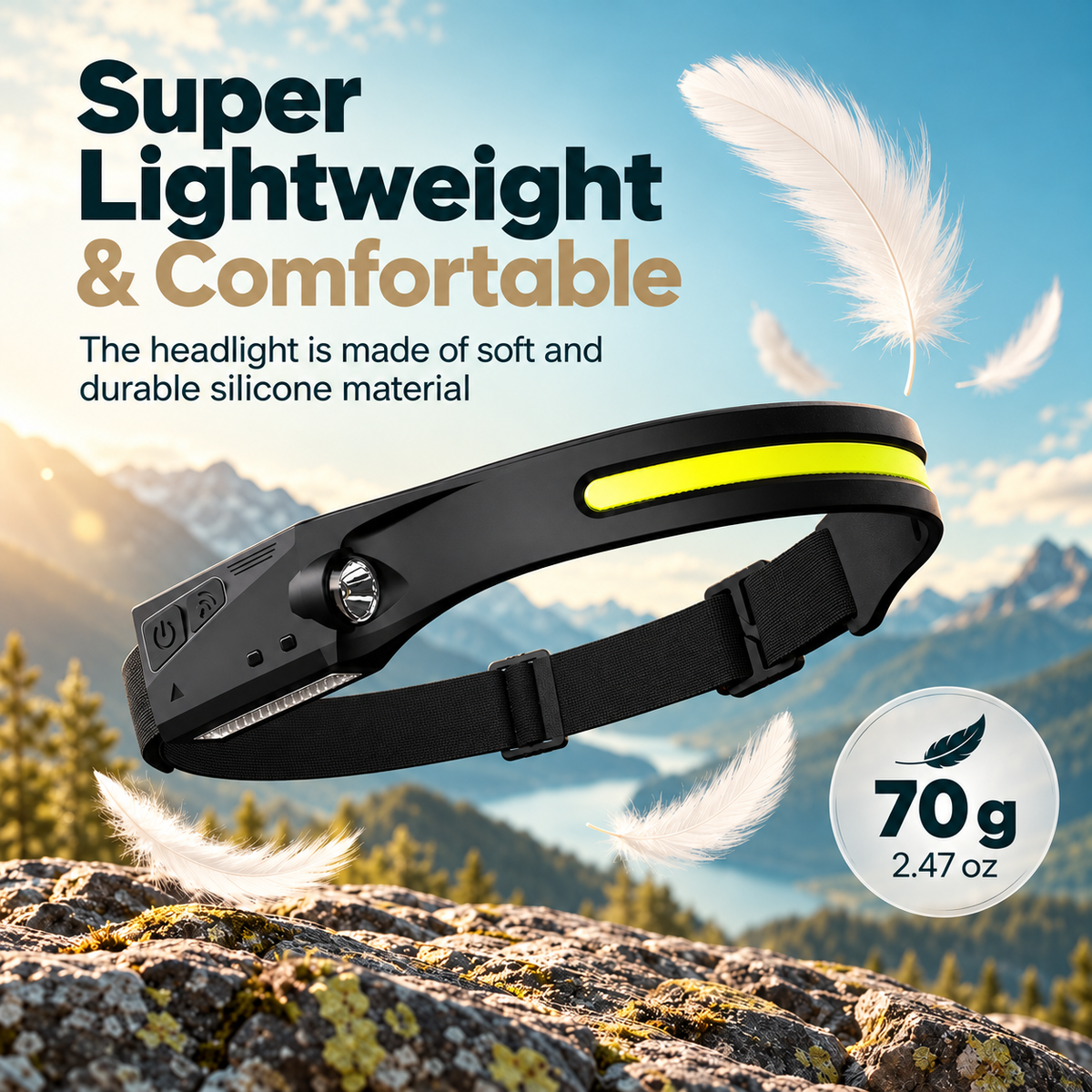 Led headlamp rechargeable 230° Wide Beam Motion Sensor Head Light for Adults