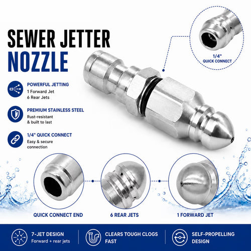 Stainless Steel Sewer Jetter Nozzle – 1/4' Quick Connect Drain Cleaning Attachment for Pressure Washers