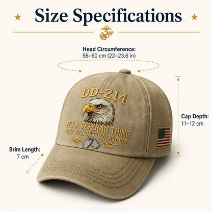 🔥Last Day 49% OFF🔥DD-214 Veteran 3D Embroidered Cap