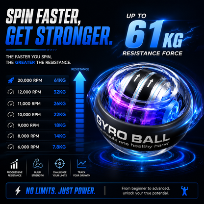 💪 Auto-Start Gyro Ball – Build Grip Strength, Forearm Power & Wrist Endurance Anywhere