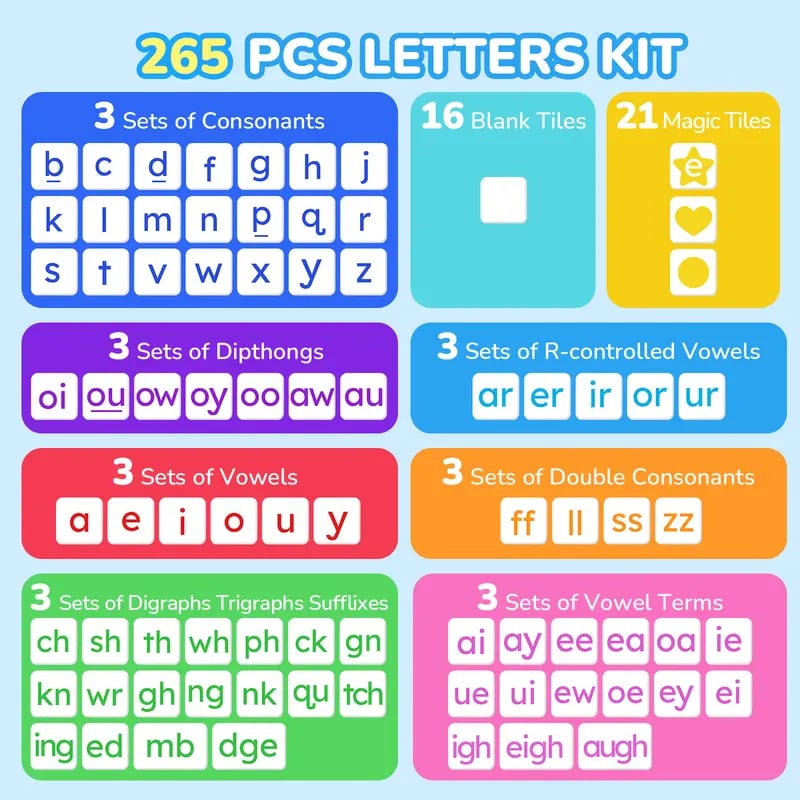 JoyCat Phonics Magnetic Letter Tiles- Hooked on Phonics