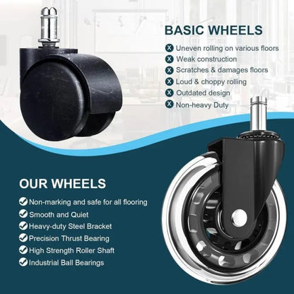 3 Inches Silent and Smooth Rolling Casters.