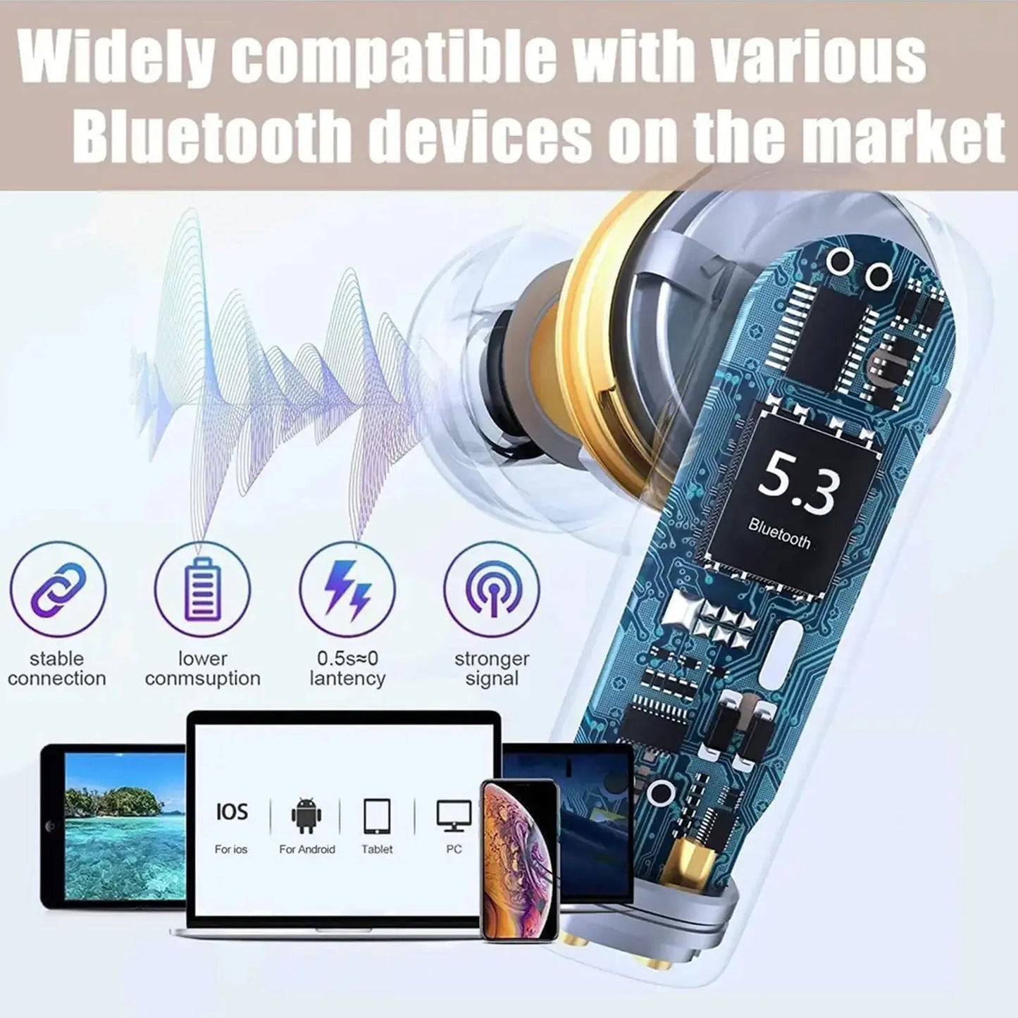 Bluetooth Earbuds with Active Noise Cancellation Adaptive Audio, USB-C Charging Case, Long Battery Life, Automatic Intelligent Matching Compatible with All Systems