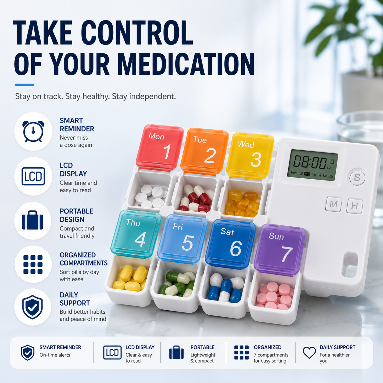 💊Smart Timed Reminder Pill Organizer | 7-Day Medication Alarm Box