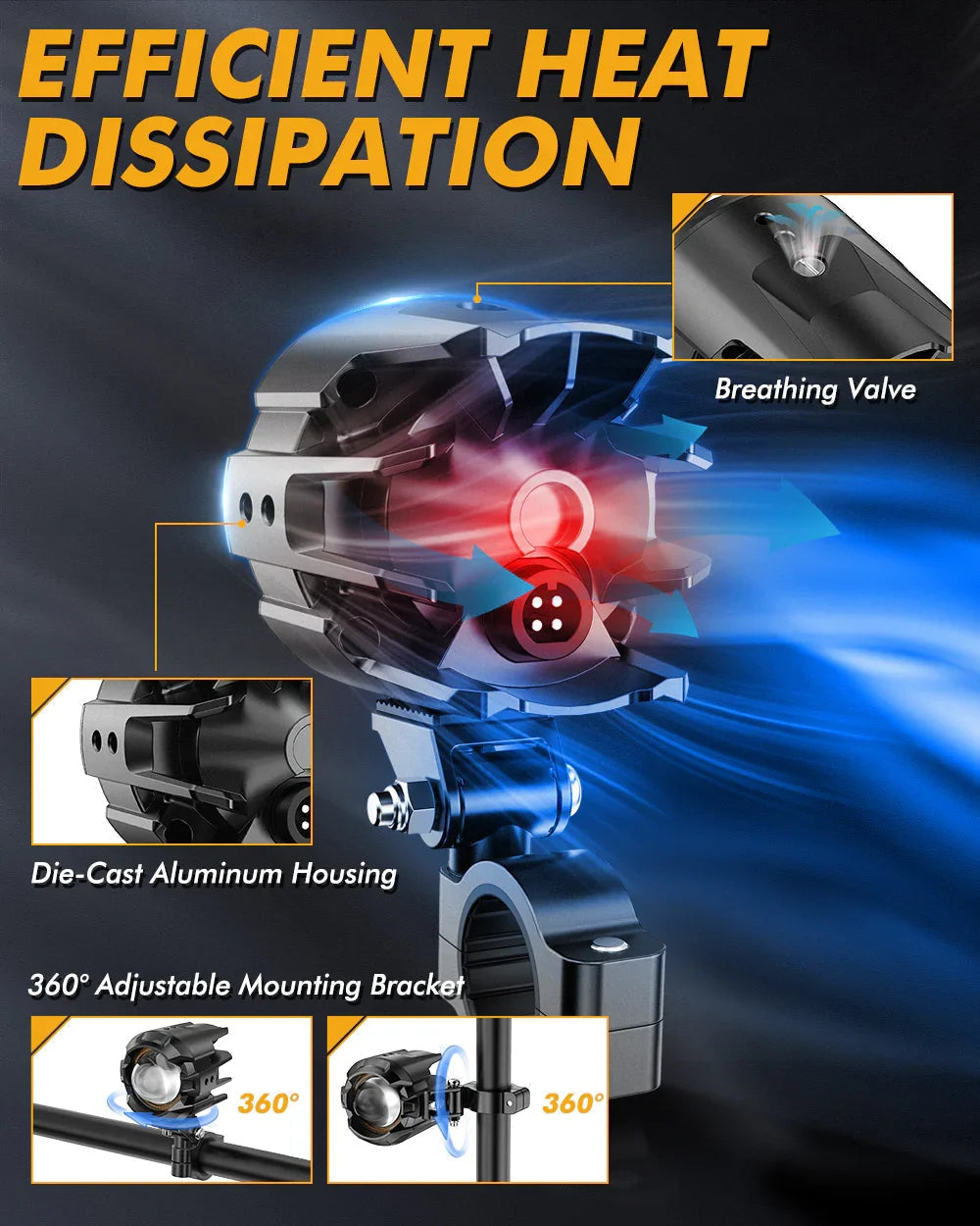 ✨3 Inch Motorcycle LED Spotlight