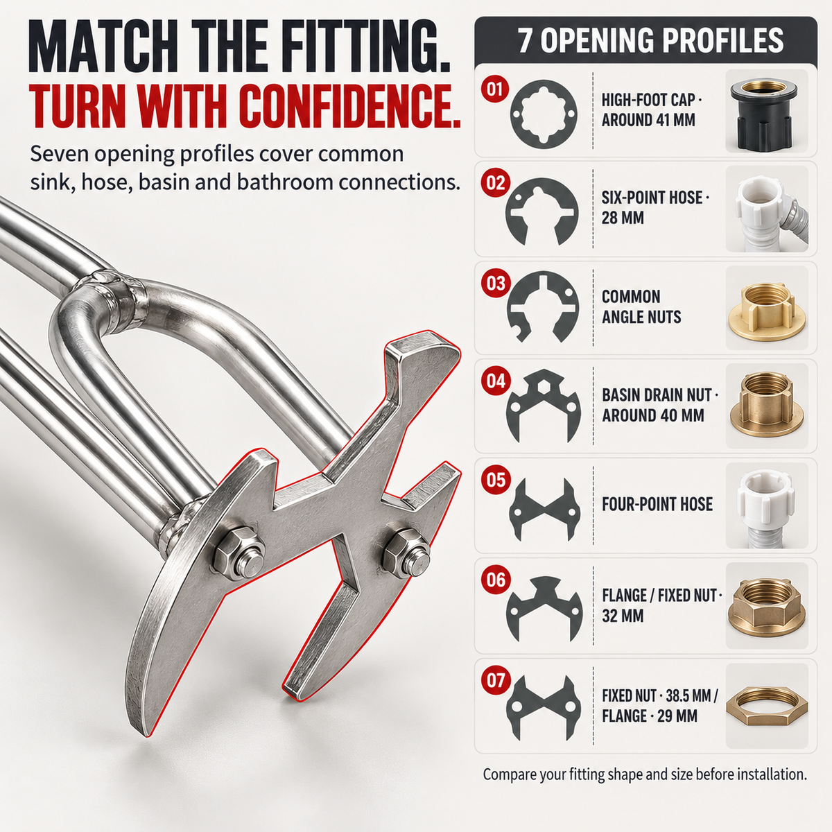 Seven opening profiles on the multi-size plumbing wrench