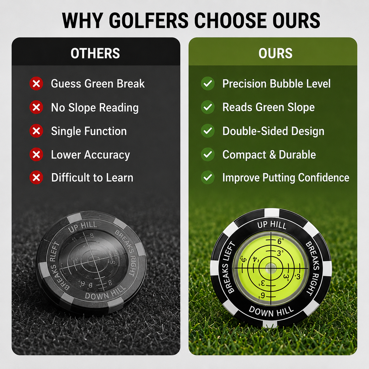 ⛳High-Precision Golf Green Reader – Portable Putting Slope Level Training Tool