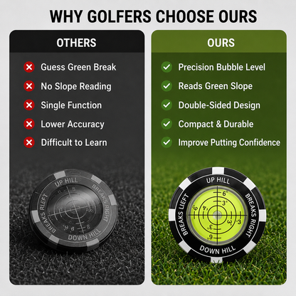⛳High-Precision Golf Green Reader – Portable Putting Slope Level Training Tool