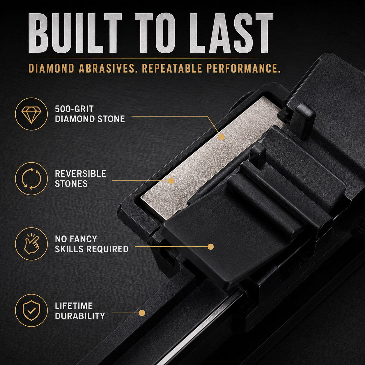 🔪Guided Portable Knife Sharpener – 4-Angle Diamond Sharpening System