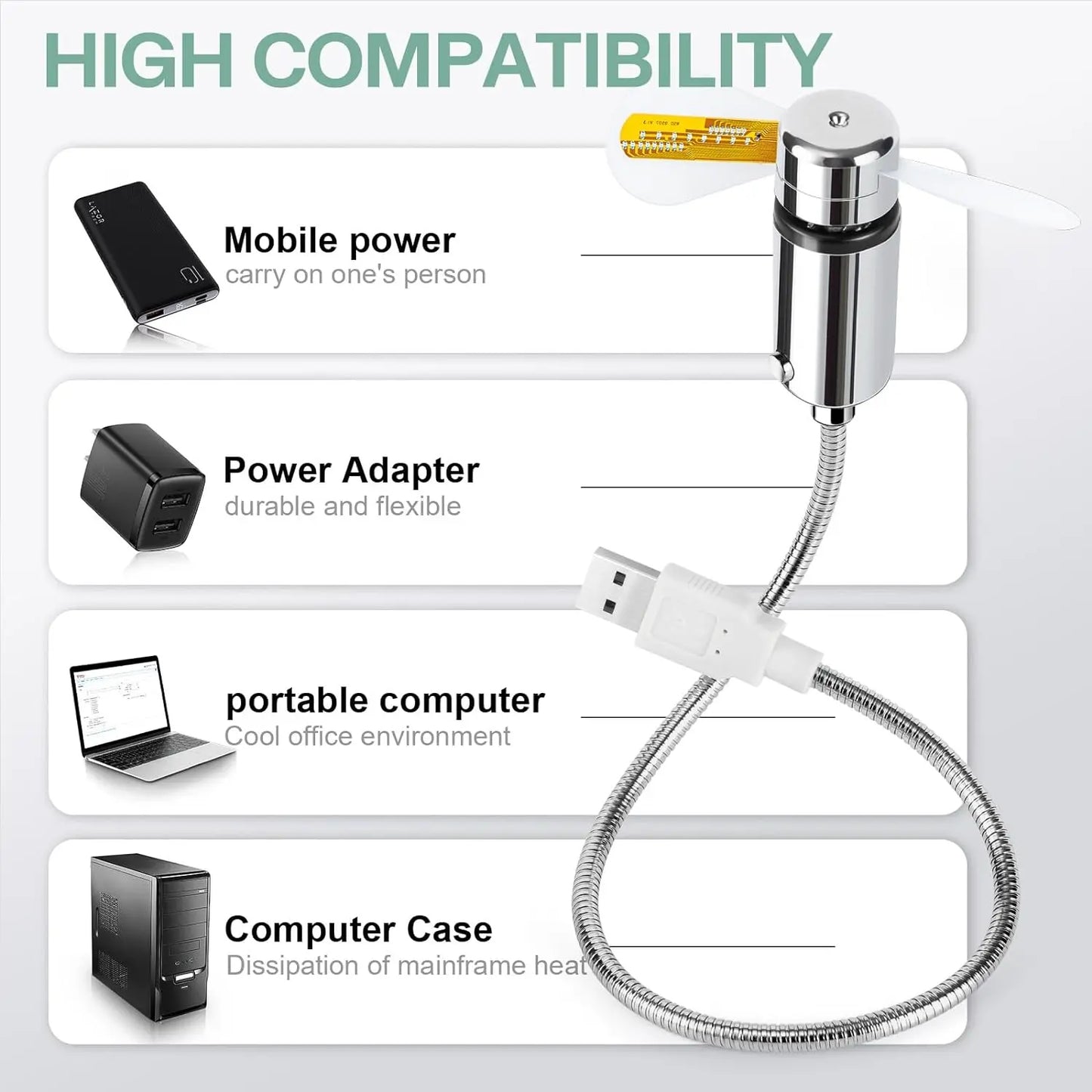 LED Time & Temperature USB Fan | 2-in-1 Portable Silent Desk Cooling Fan