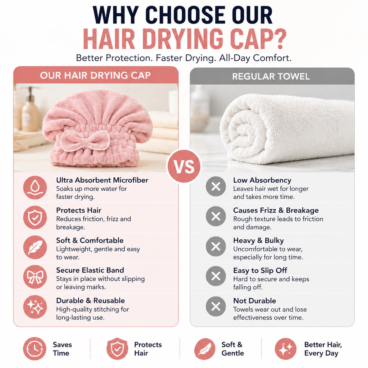 💃Microfiber Hair Drying Cap🤜Say Goodbye to Hair Damage & Frizz!