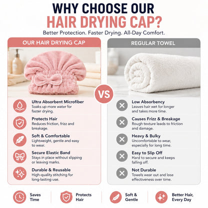 💃Microfiber Hair Drying Cap🤜Say Goodbye to Hair Damage & Frizz!