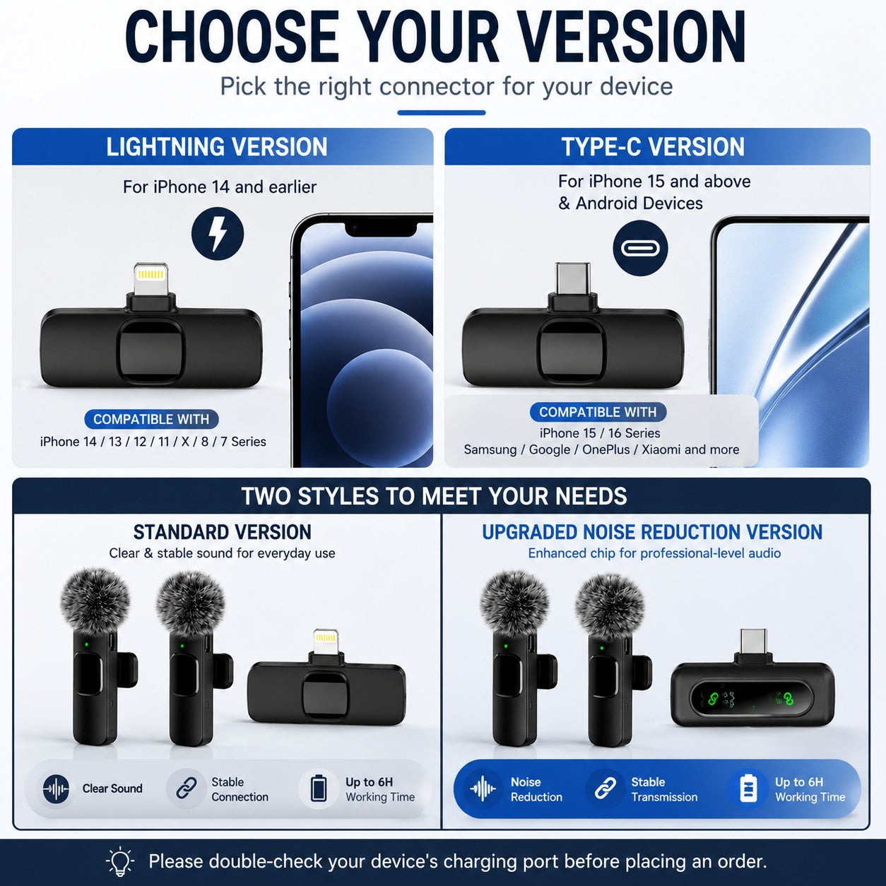 2 Pcs Wireless Lavalier Microphone for iPhone & Android | Plug & Play Dual Mic