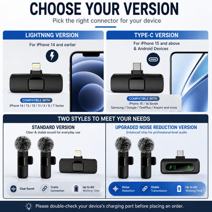 2 Pcs Wireless Lavalier Microphone for iPhone & Android | Plug & Play Dual Mic
