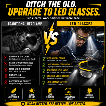 🔥Multifunctional Eyeglass Light🔥