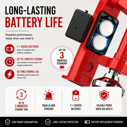 Portable Door Lock Alarm – Travel & Home Security Door Stopper