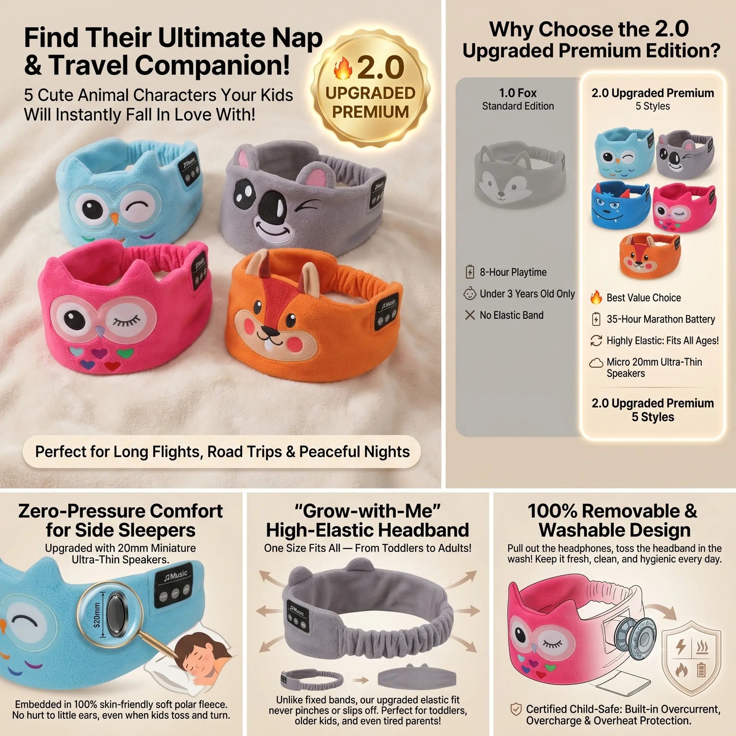 Sports Bluetooth Headband, 8H-35H Playtime Running Sweatband Wireless Music Eye Mask for Kids Toddlers Boys Girls, Ultra-Thin Speakers Washable Travel Sleep Gear
