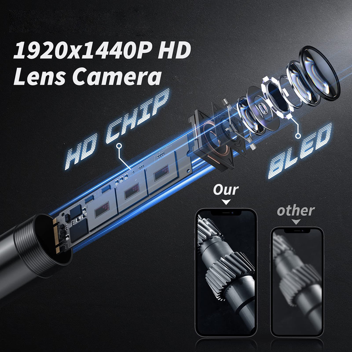 🔎 1920P HD USB Endoscope Camera with 8 LED Lights – Waterproof Inspection Borescope with Semi-Rigid Cable, 4 Accessories & iPhone/Android Compatibility 🛠️📱