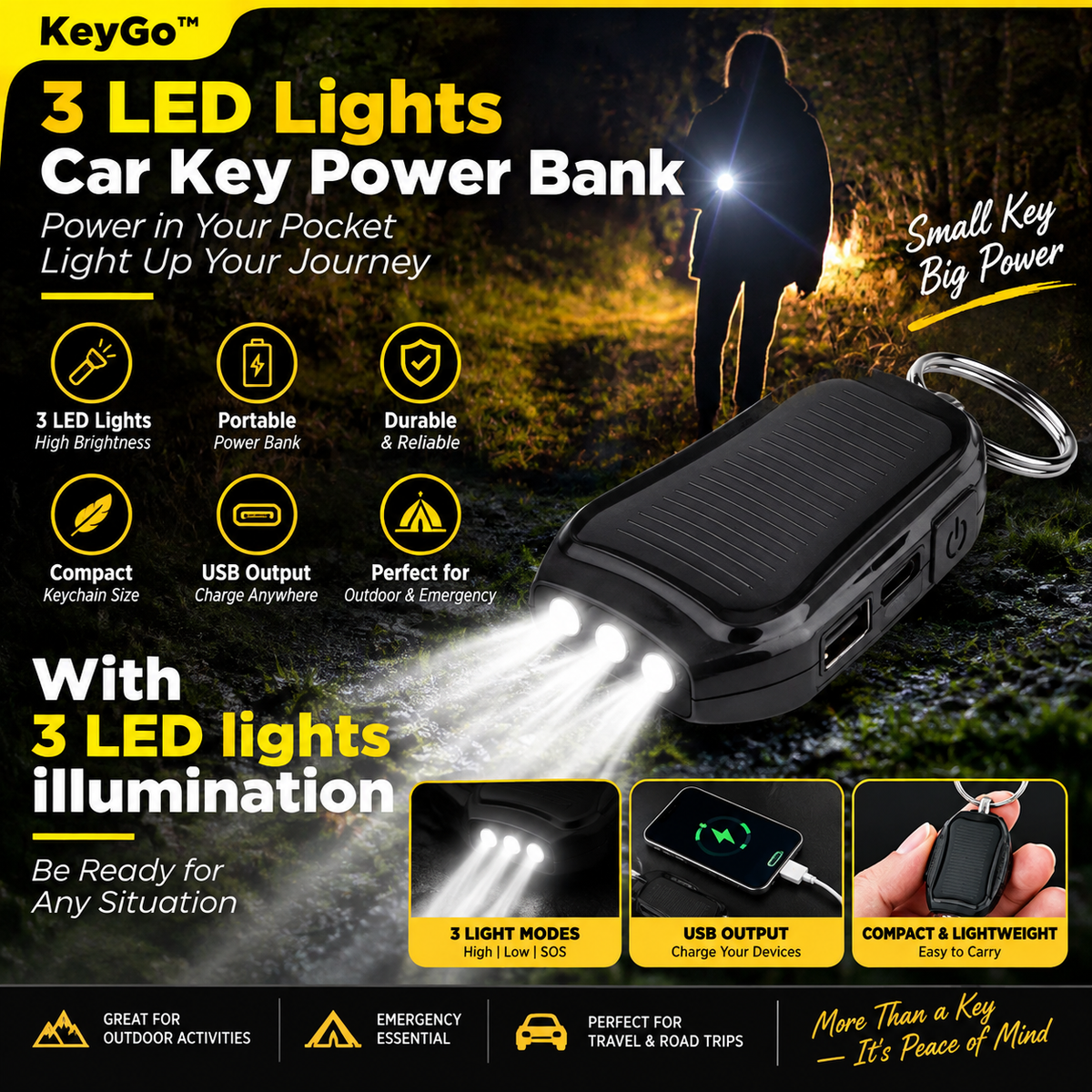 ☀️50% OFF NOW! 1200mAh Solar Power Bank Keychain, Portable Mini Solar Charger Key Ring Emergency Power Supply for Outdoor Camping Hiking