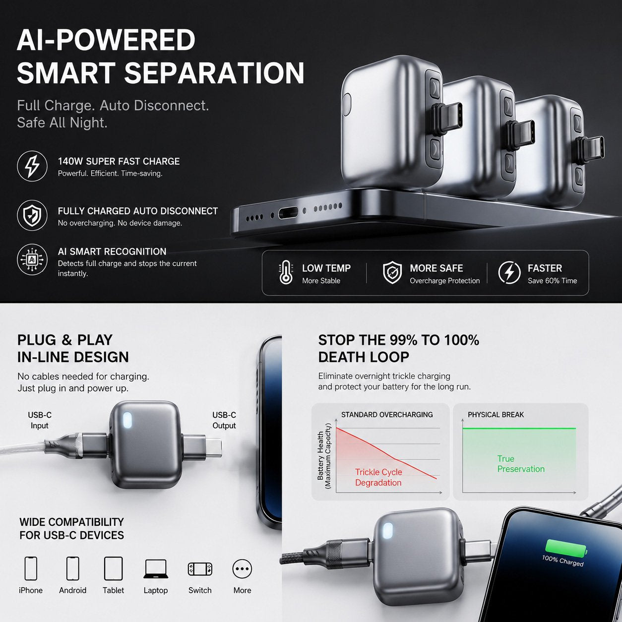 🔥 Limited Time Offer🔥140W Auto-Eject Battery Guard – Charge Fast, Disconnect Smarter