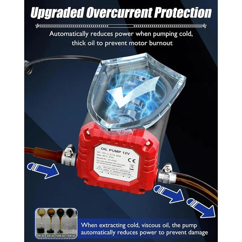 Oil extractor pump upgraded overcurrent protection for cold thick oil