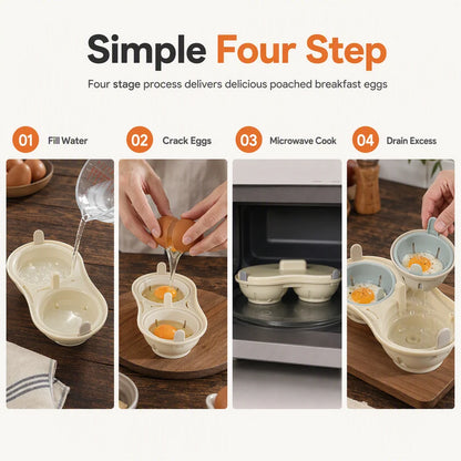 🍳✨ Microwave Double Egg Poacher – 2-Egg Quick Cooker with Lift-Out Drain Basket, Mess-Free Breakfast Maker, Detachable Microwave Egg Steamer for Easy Morning Meals 🥚