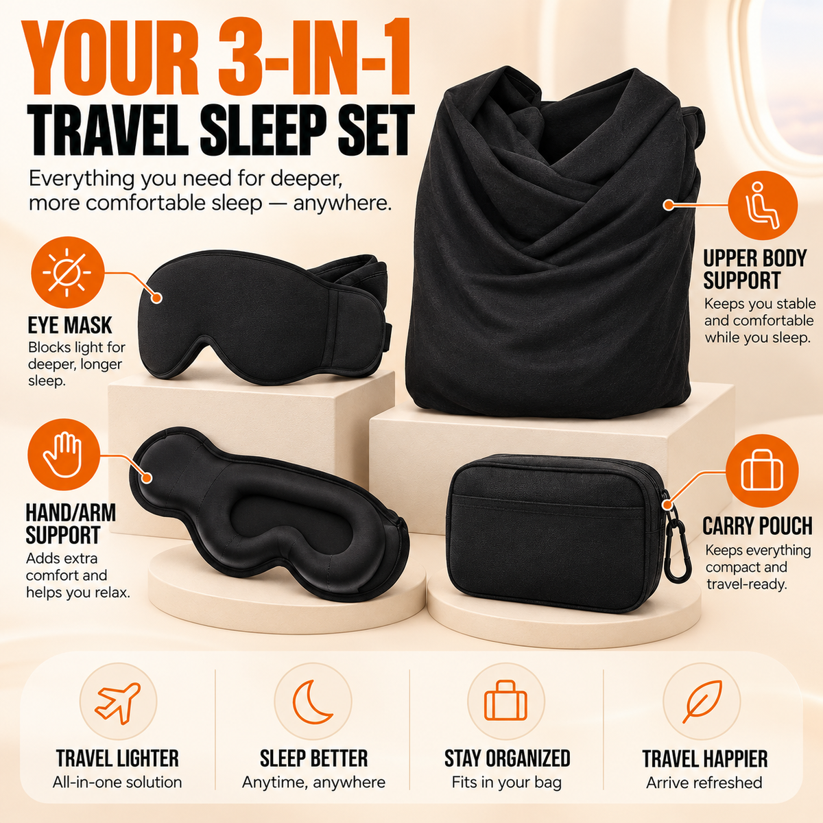 Three-in-one travel sleep set with upper body support eye mask and hand arm support