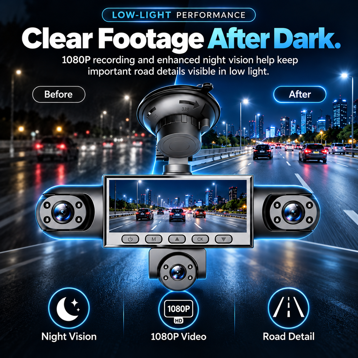 🚗 4/5-Camera Panoramic Dash Cam | 1080P Night Vision, Front & Rear View, Loop Recording & Parking Monitor 🛡️📹