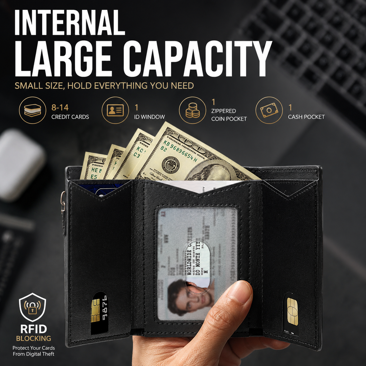 Men’s RFID Blocking Wallet | Slim Card Holder with Coin Pocket