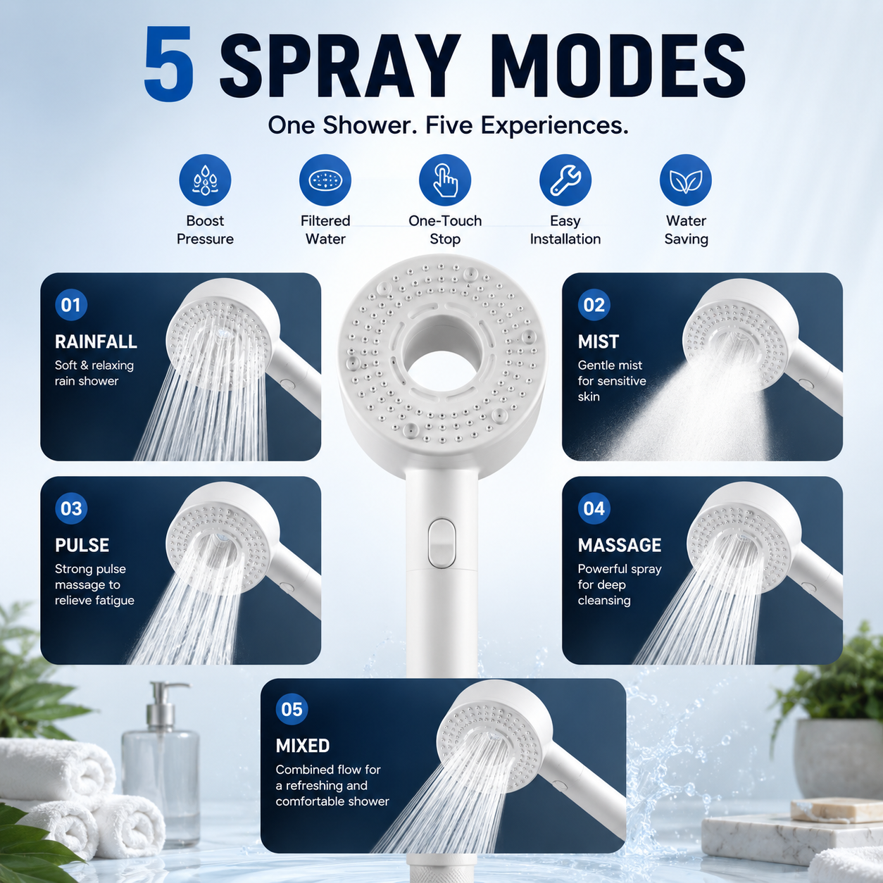 Filtered Spa Shower Head – High Pressure, Cleaner Water & Healthier Skin