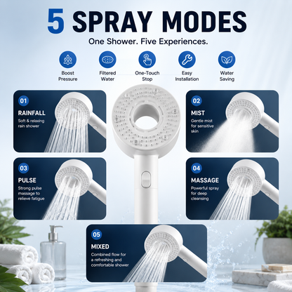 Filtered Spa Shower Head – High Pressure, Cleaner Water & Healthier Skin