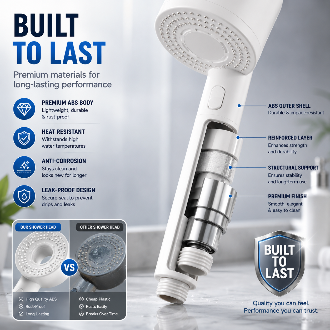 Filtered Spa Shower Head – High Pressure, Cleaner Water & Healthier Skin
