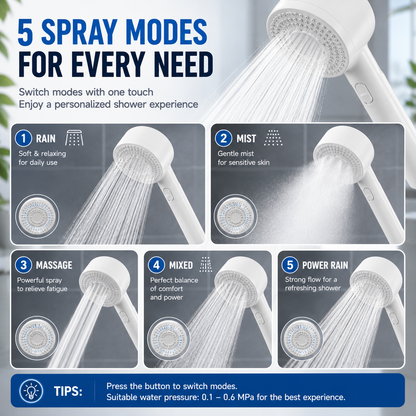 Filtered Spa Shower Head – High Pressure, Cleaner Water & Healthier Skin