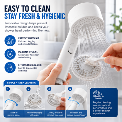 Filtered Spa Shower Head – High Pressure, Cleaner Water & Healthier Skin