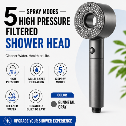 Filtered Spa Shower Head – High Pressure, Cleaner Water & Healthier Skin