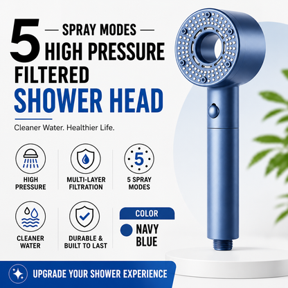 Filtered Spa Shower Head – High Pressure, Cleaner Water & Healthier Skin