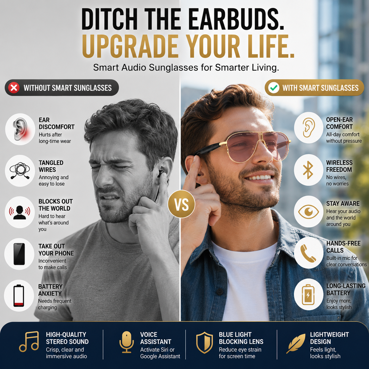 🔥Smart Bluetooth Audio Sunglasses-Open-Ear Audio • Wireless Calls • Everyday Eye Comfort