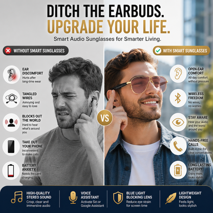 🔥Smart Bluetooth Audio Sunglasses-Open-Ear Audio • Wireless Calls • Everyday Eye Comfort